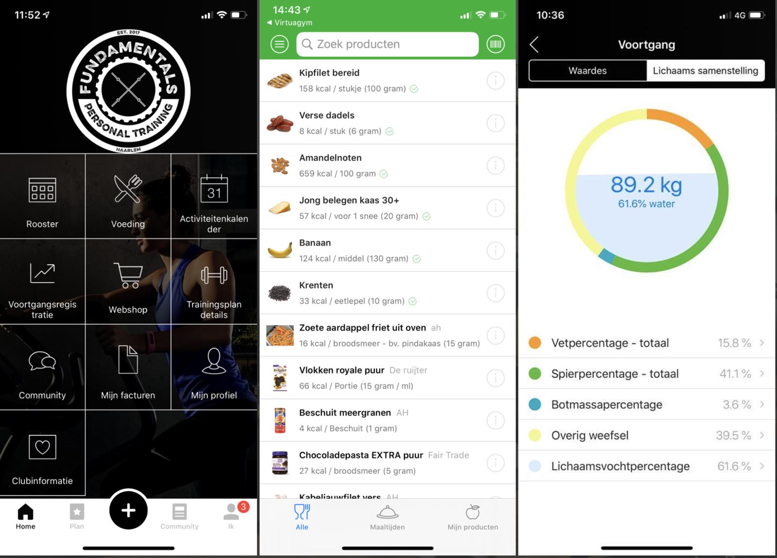 Fundamentals — Voeding en sport