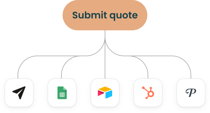 Data flow