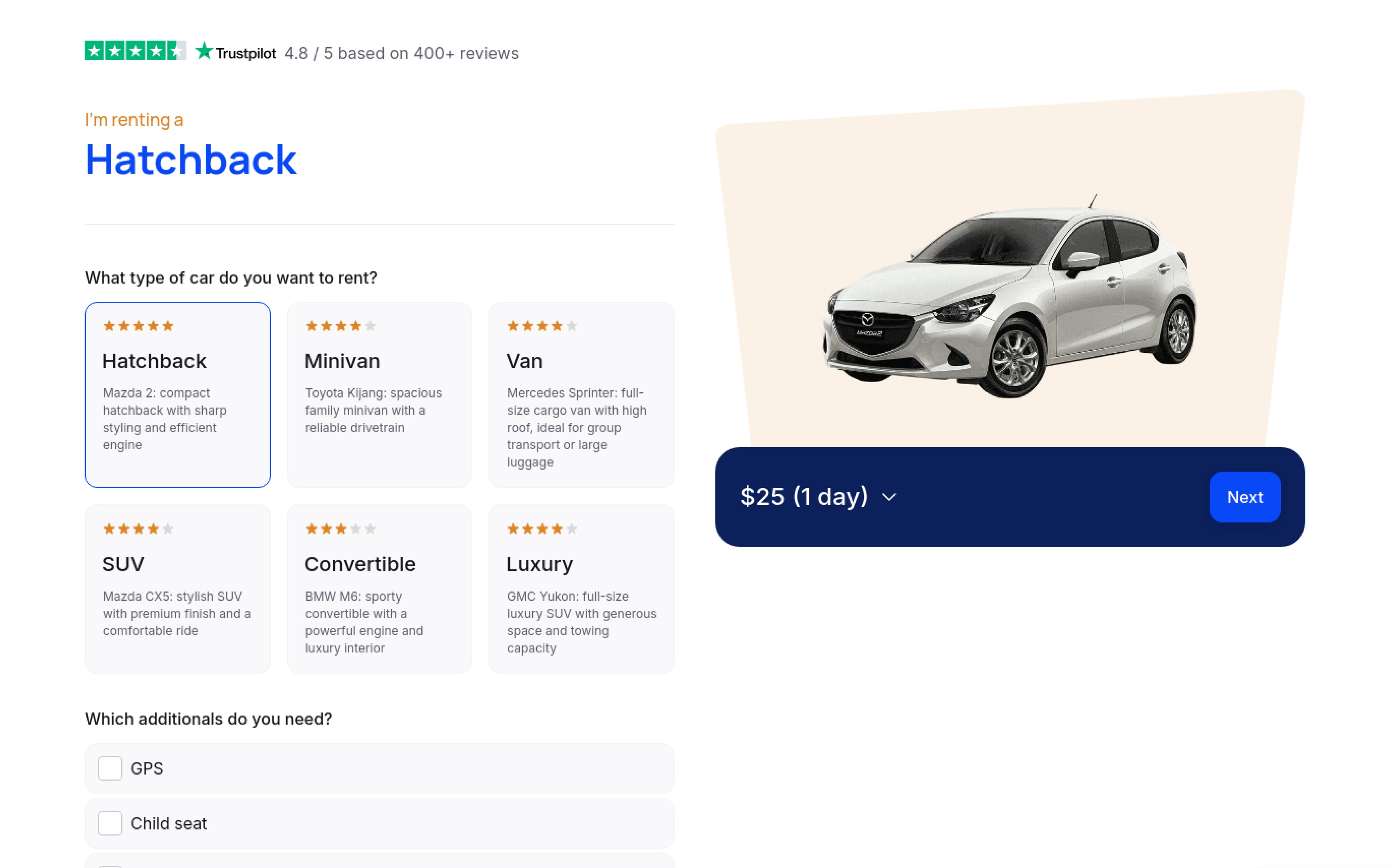 Car rental form template