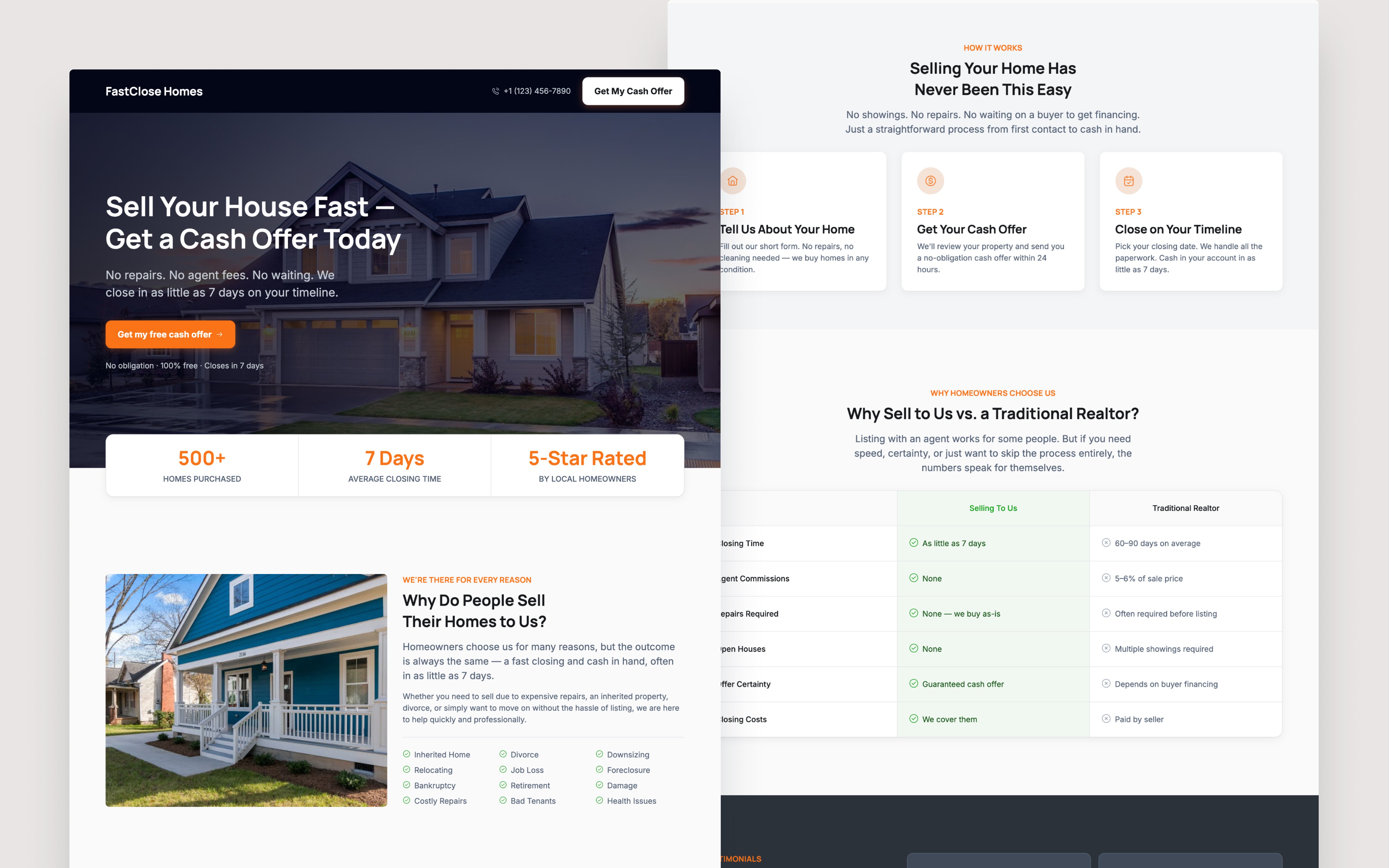 Home buying template